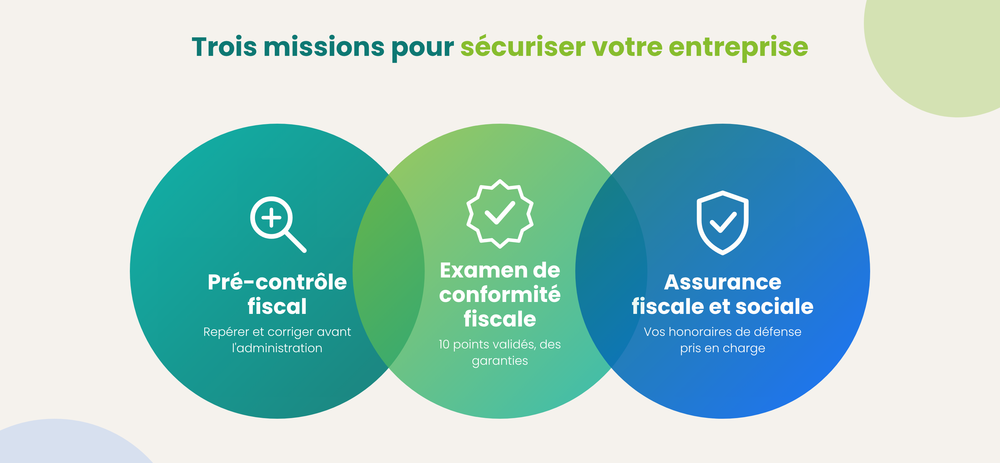 TROIS MISSIONS POUR SECURISER VOTRE ENTREPRISE